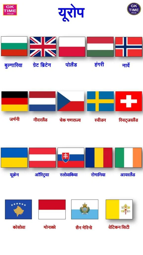 Europe countries capital currency flags
