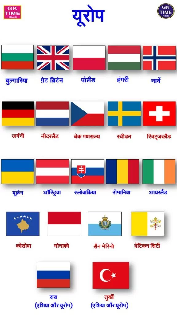 Europe countries capital currency flags
