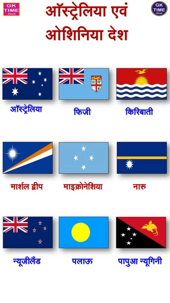 Australia and Oceania countries capital currency flags