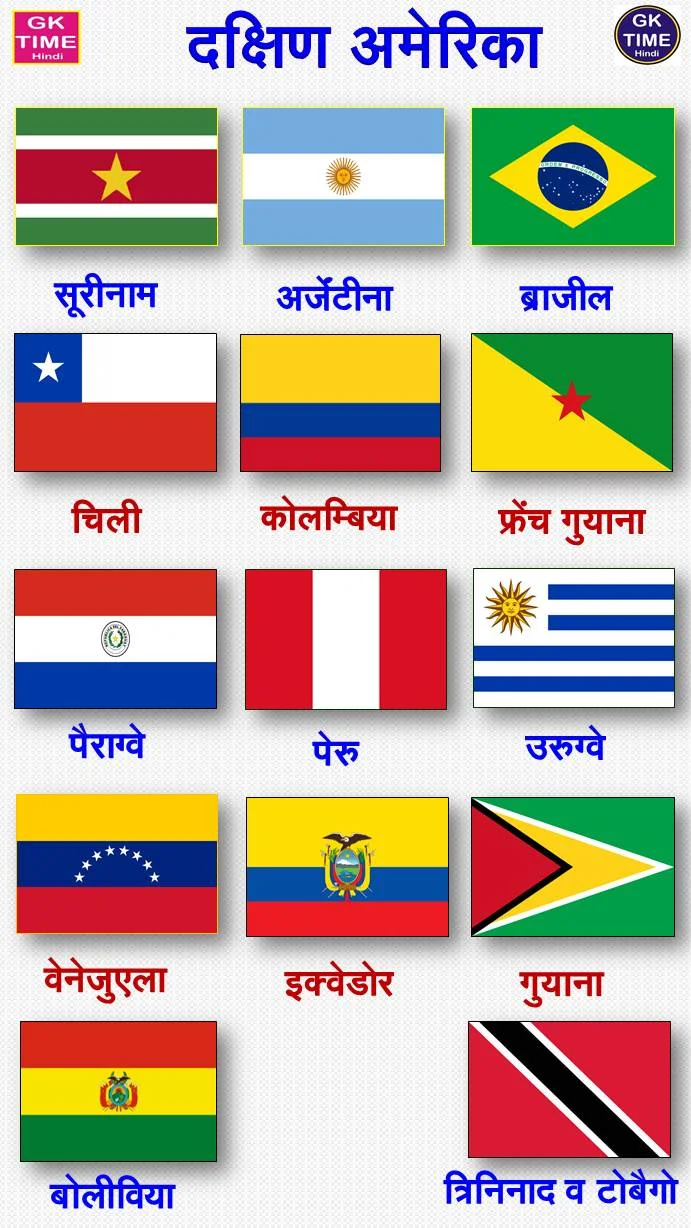 south america countries flags