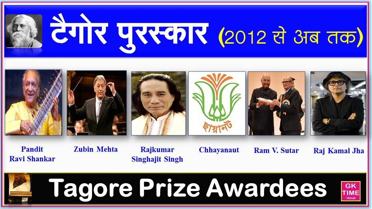 Tagore Award Winners 2012 to 2024 टैगोर पुरस्कार