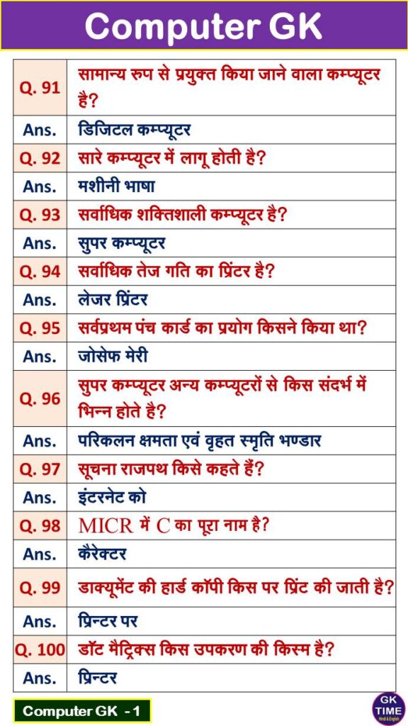 computer gk questions with answers hindi