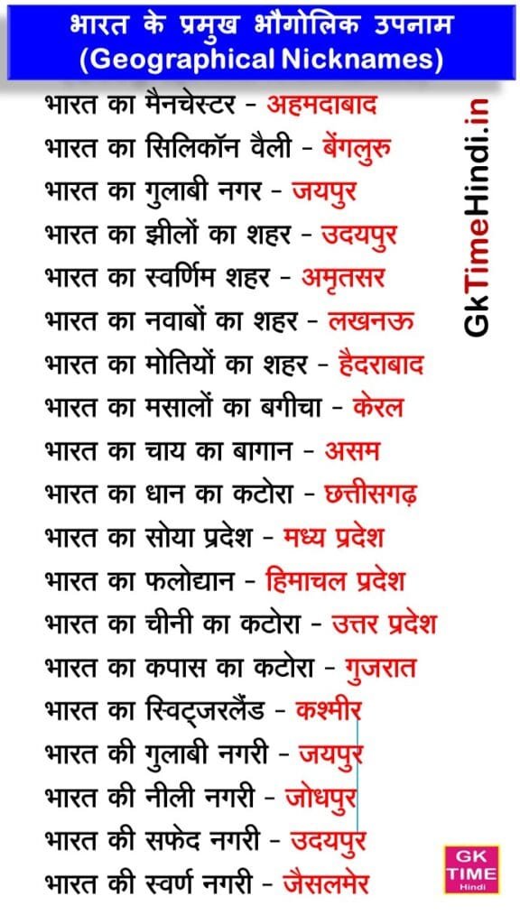 India Geographical Nicknames