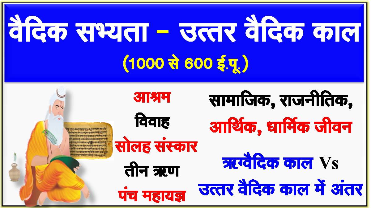 Uttar Vaidik Kal Post Vedic Period Details