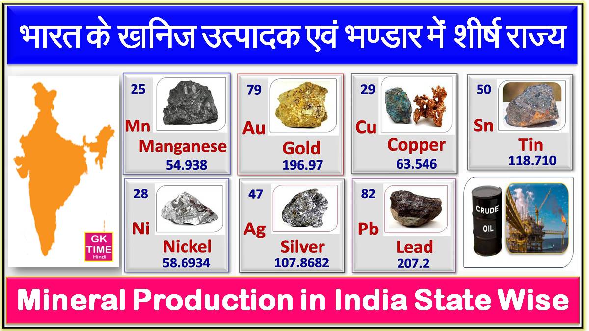 Mineral Production in India State Wise