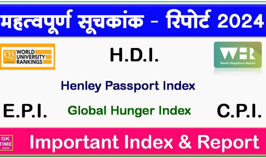 Important Index and Report 2024 