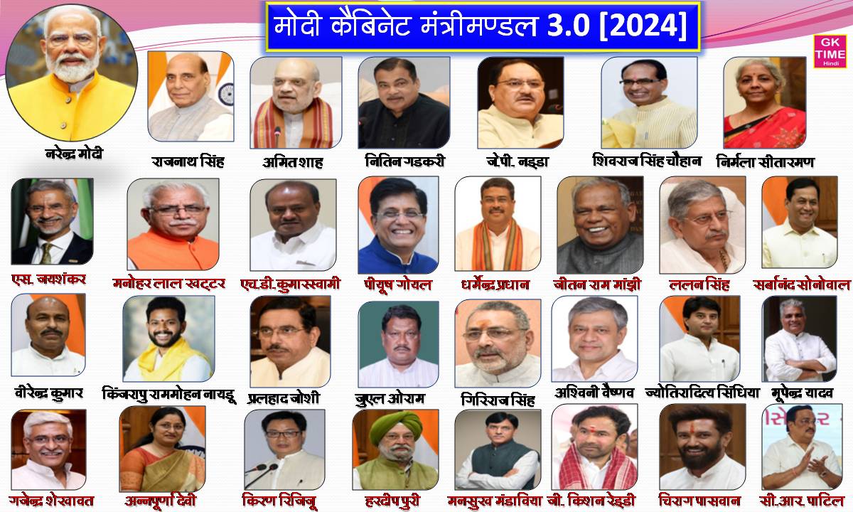 Modi Cabinet 3.0 2024