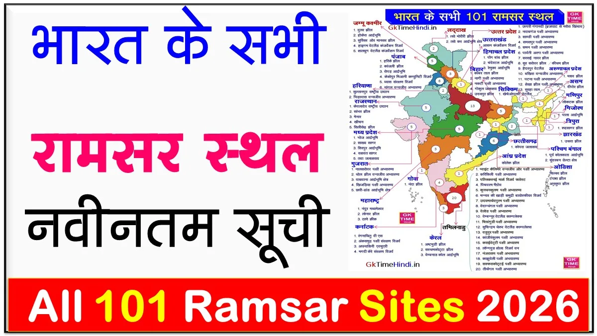 India All 101 Ramsar Sites with map