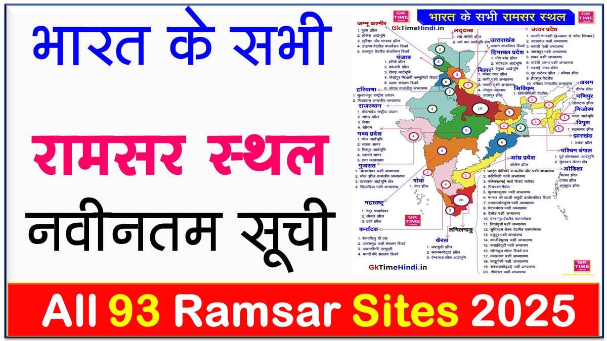 India All 93 Ramsar Sites with map