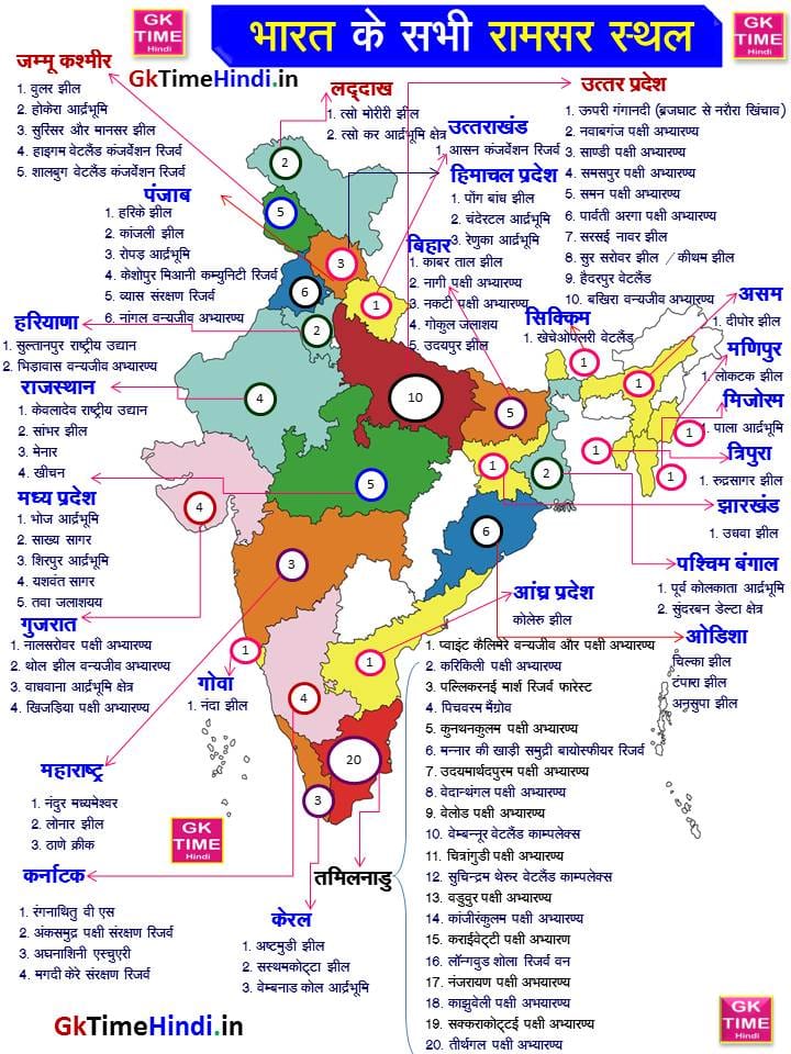 India all 93 Ramsar Sites in Map in Hindi