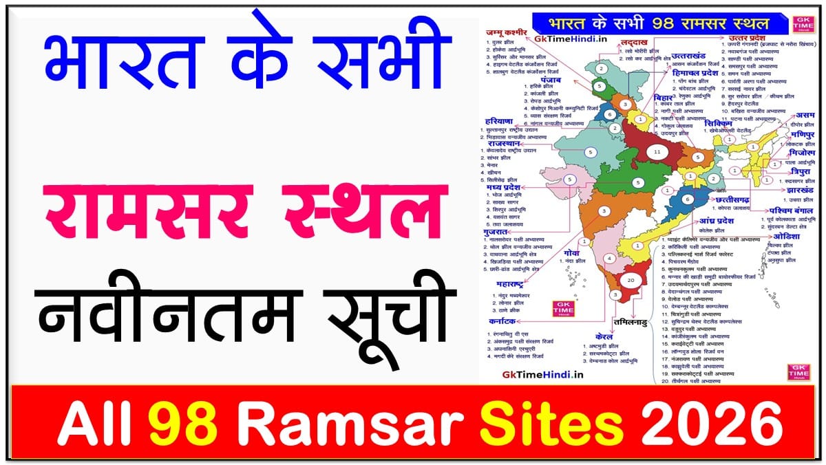 India All 98 Ramsar Sites with map