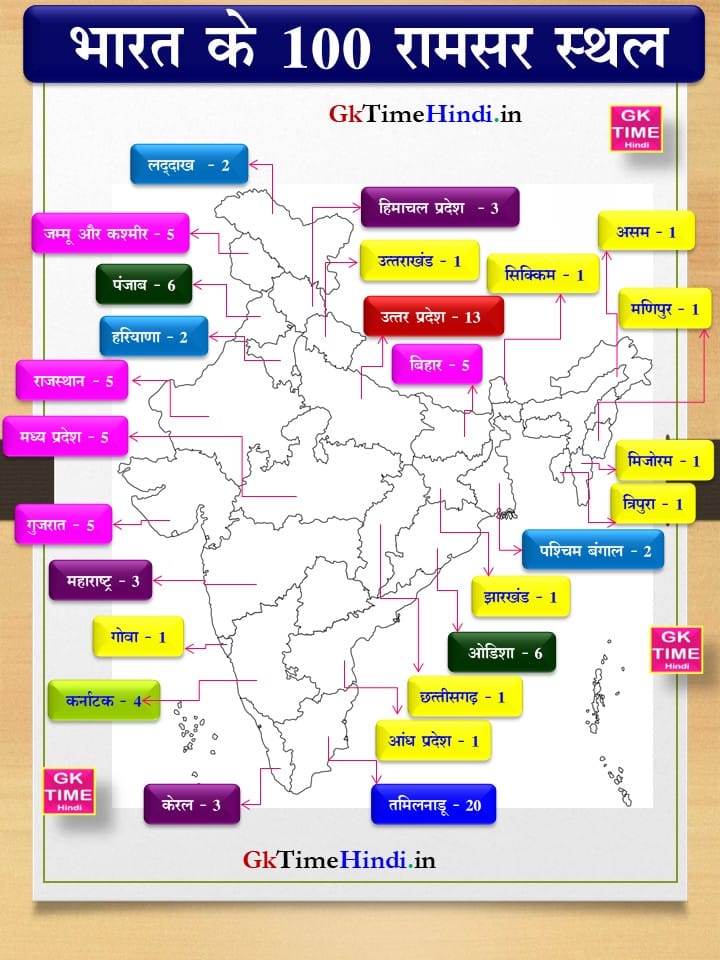 India all 100th Ramsar Sites in India 2026 State Wise Map