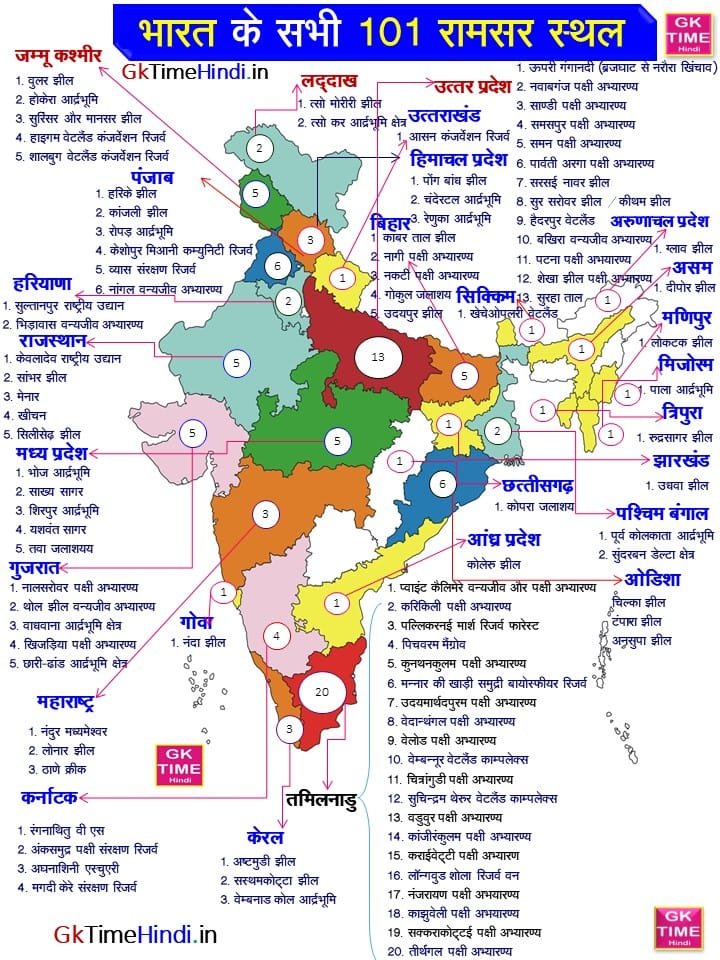 India all 101 Ramsar Sites Map in Hindi