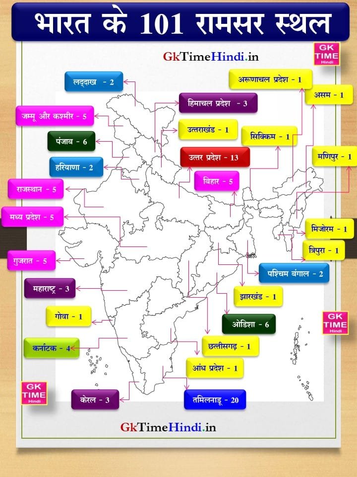 India all 101th Ramsar Sites in India 2026 State Wise Map