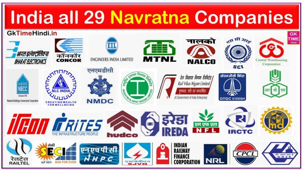 India all 29 Navratna Companies 2026