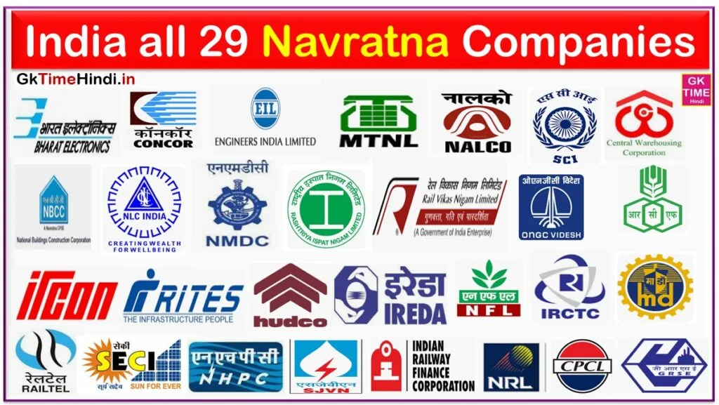 India all 29 Navratna Companies 2026