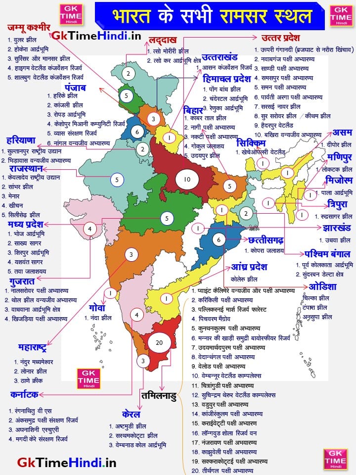 India all Ramsar Sites in Map 