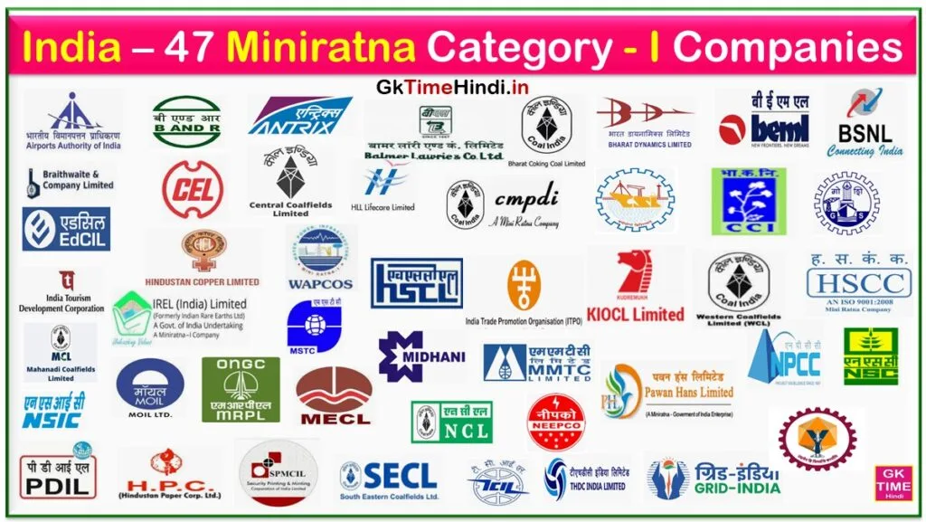 India all Miniratna Category I Companies updated List 2026