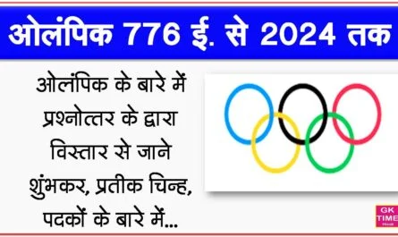 Olympics History 776 to 2024