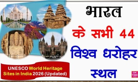 UNESCO World Heritage Sites in India 2026