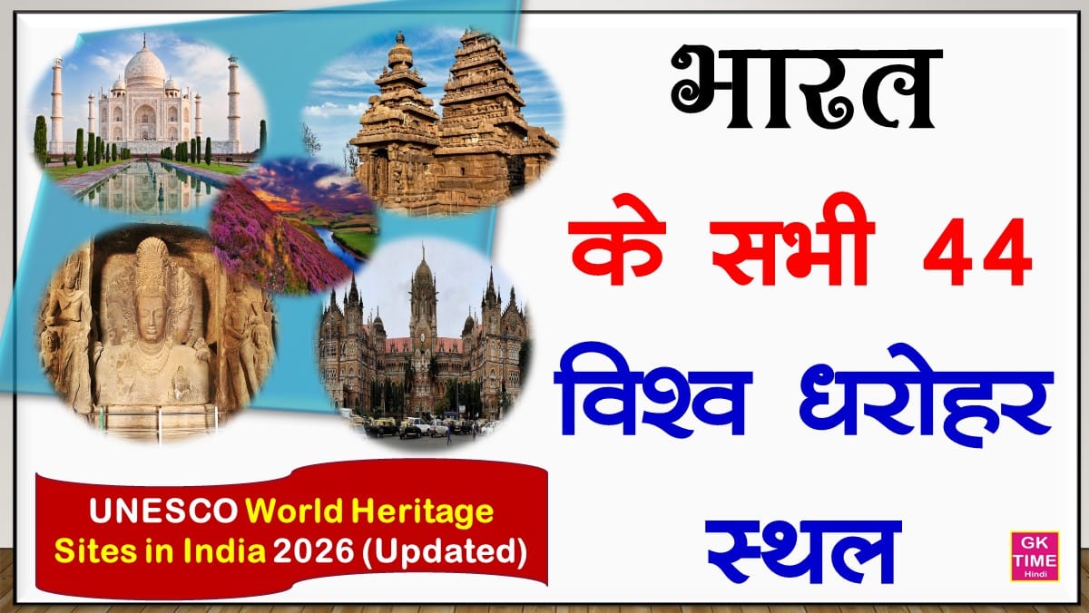 UNESCO World Heritage Sites in India 2026