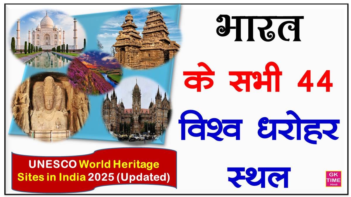 UNESCO World Heritage Sites in India