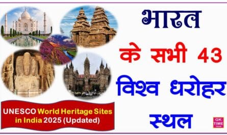 World Heritage Sites In India 2025