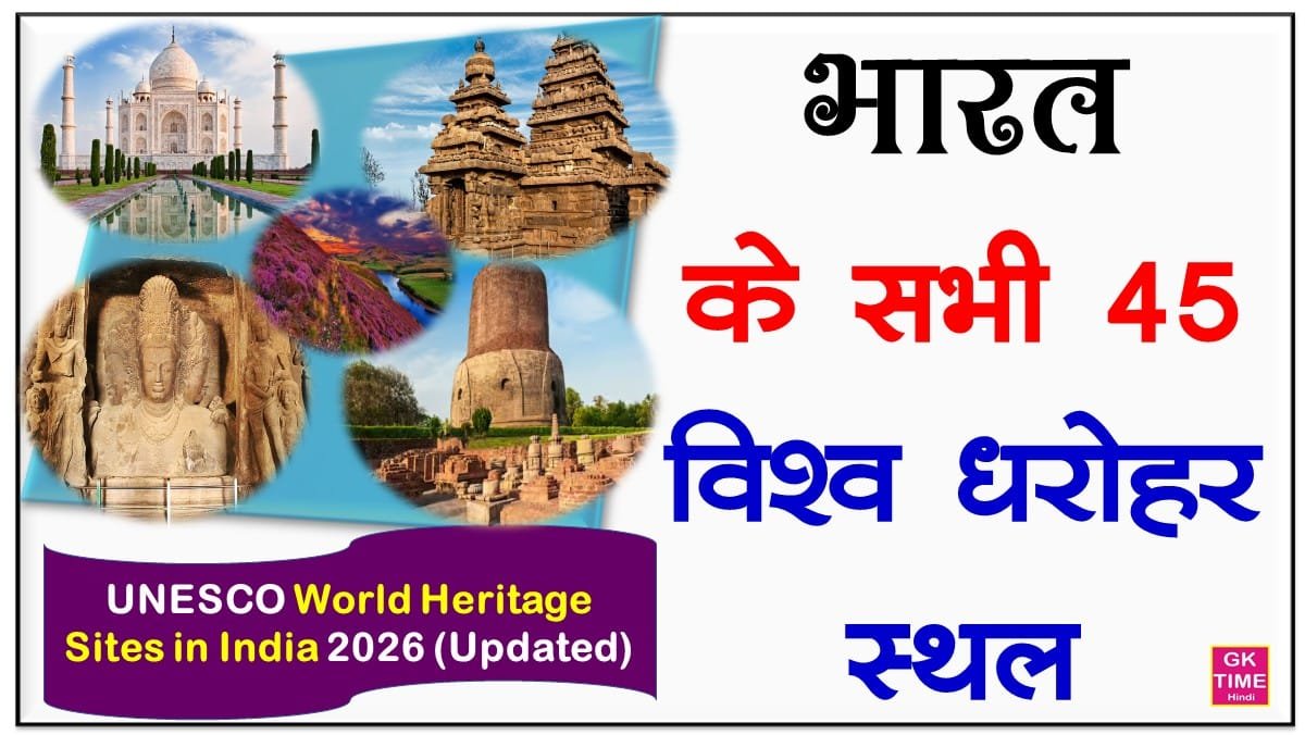 all-unesco-world-heritage-sites-in-india-2026