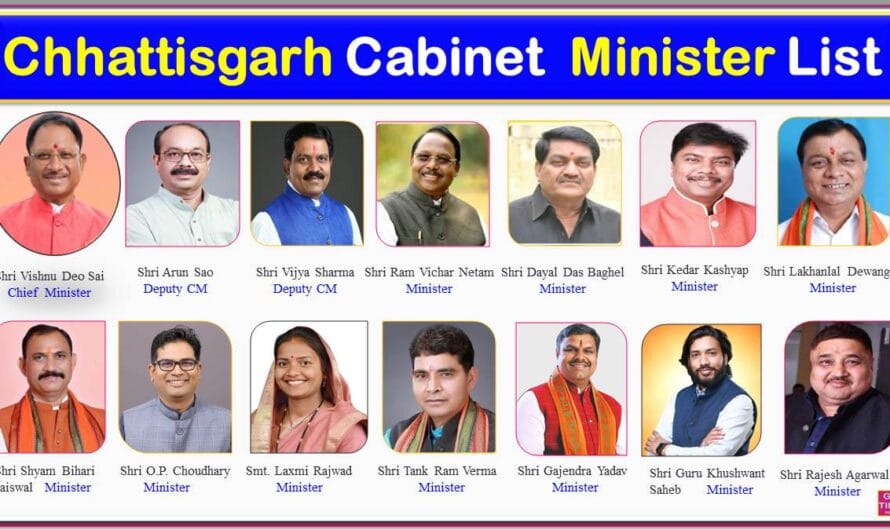 CG Cabinet Minister List | छत्तीसगढ़ मंत्रीमण्डल
