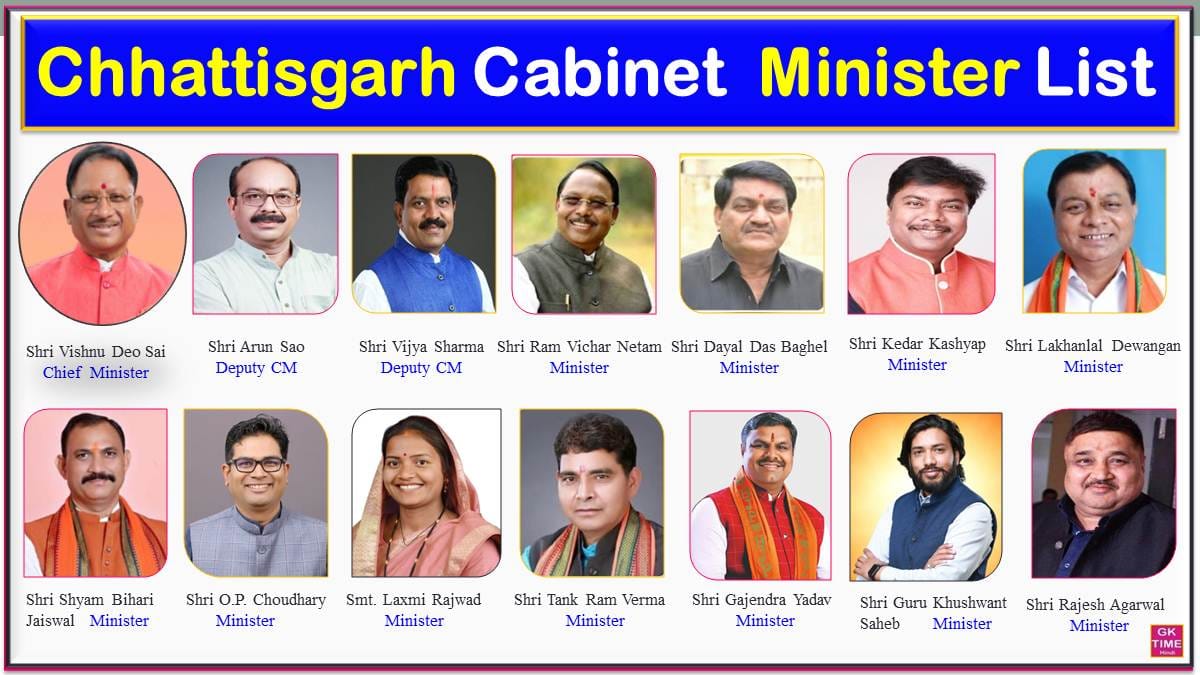 cg cabinet ministers list