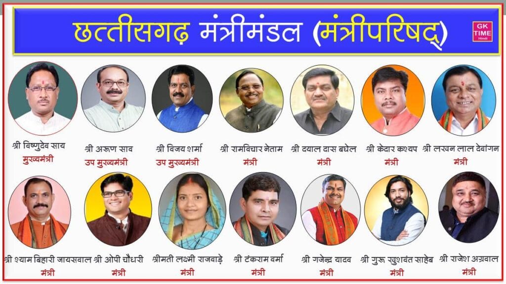 cg mantrimandal list