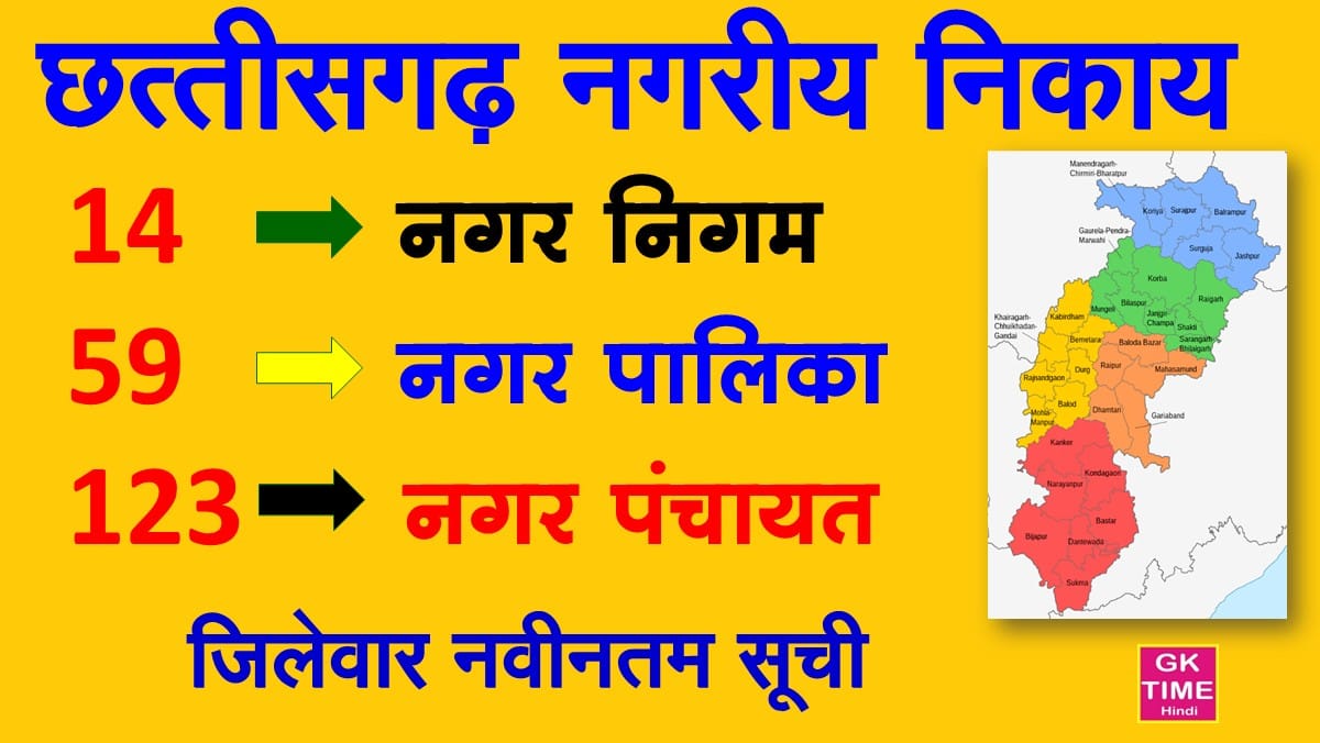CG Nagar Nigam Nagar Palika Nagar Panchayat 2026