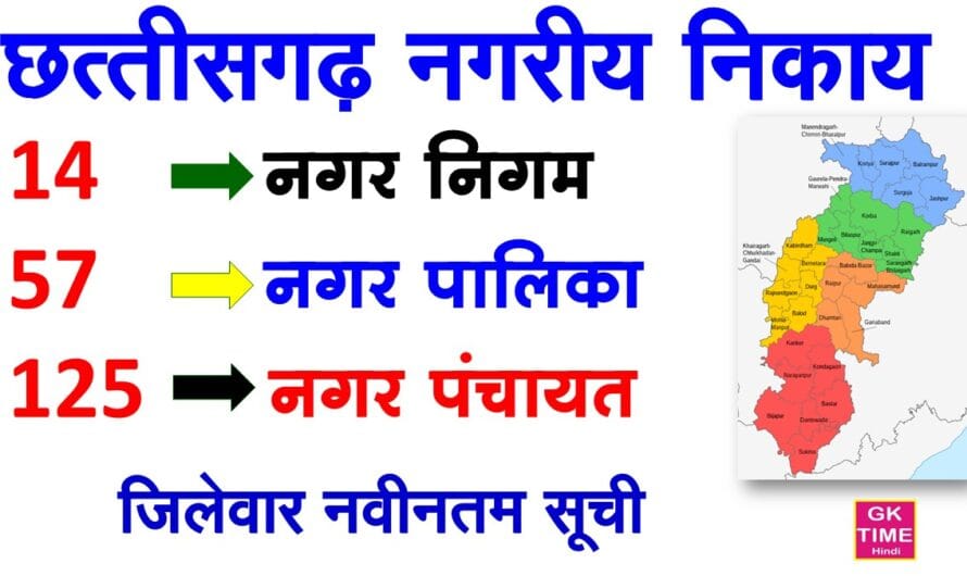 छत्तीसगढ़ नगरीय निकाय: नगर निगम, नगर पालिका, नगर पंचायत
