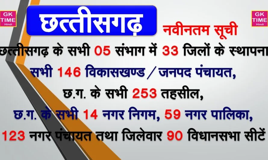 छ.ग. के सभी संभाग जिले तहसील नगरनिगम नगरपालिका नगर पंचायत विधानसभा सीटें