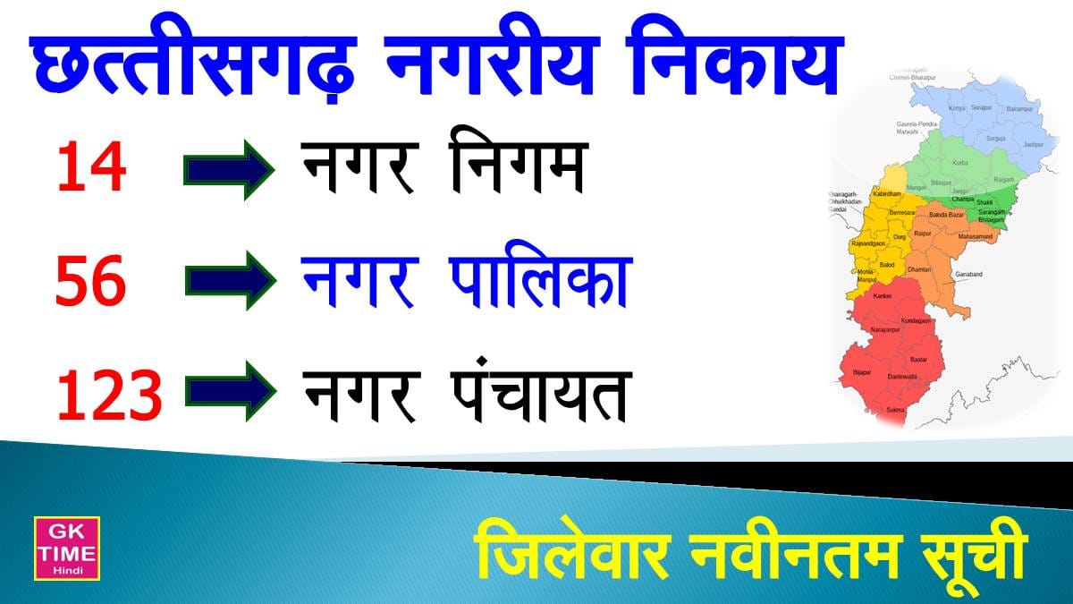 Cg Nagar Nigam Nagar Palika Nagar Panchayat