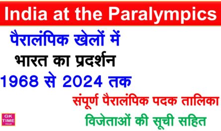 India At Paralympics In Hindi 1968 To 2024