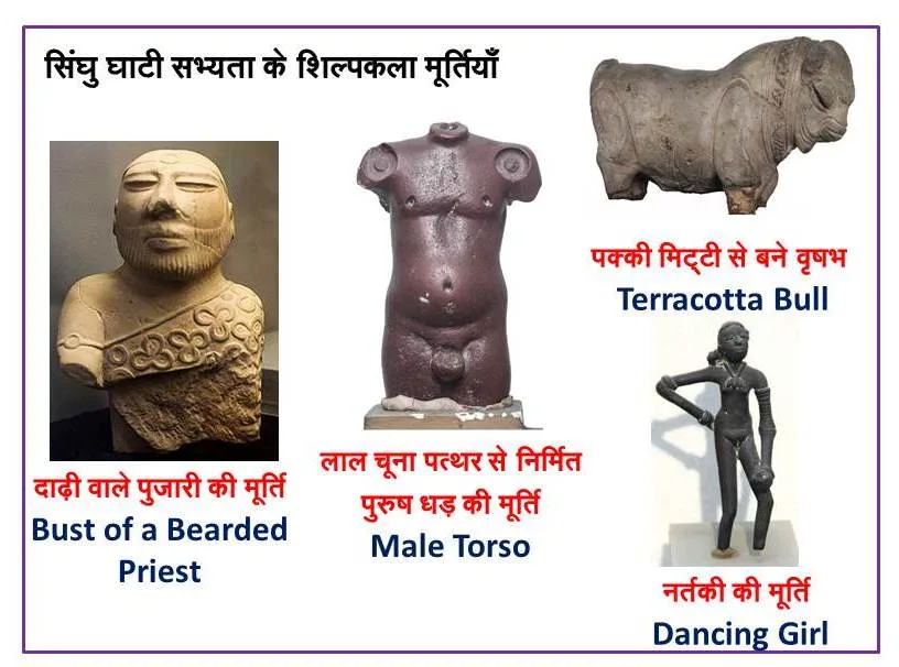 Bust Of A Bearded Priest, Male Torso, Terracotta Bull, Dancing Girl Bust Of A Bearded Priest, Male Torso, Terracotta Bull, Dancing Girl