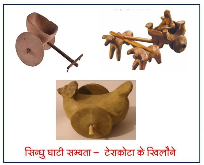 Sindu Ghati Terracota Sindu Ghati Terracota