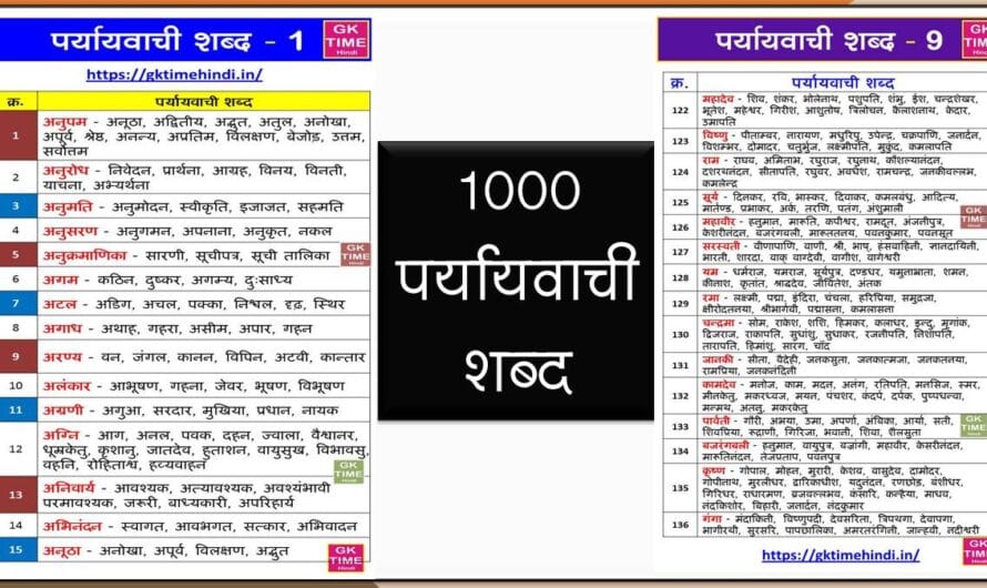 1000 Paryayvachi Shabd (Synonym in Hindi)