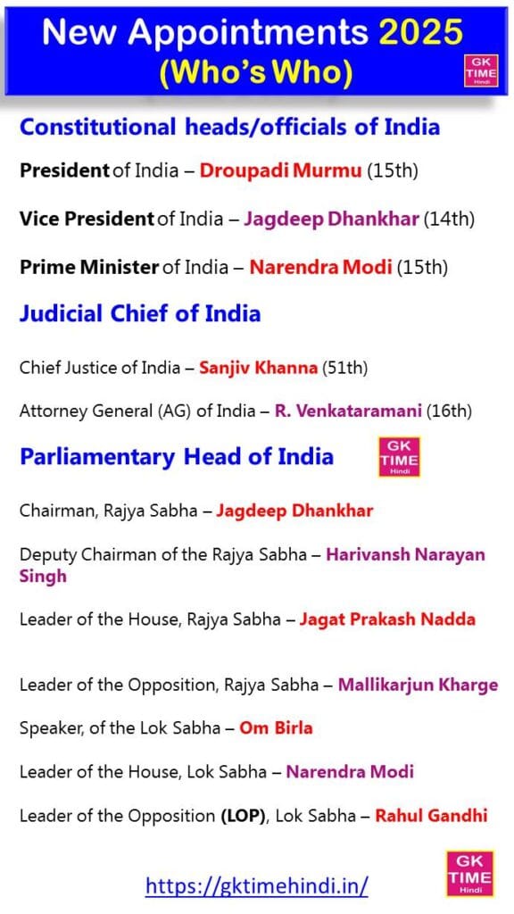 New Appointments 2025 New Appointments 2025