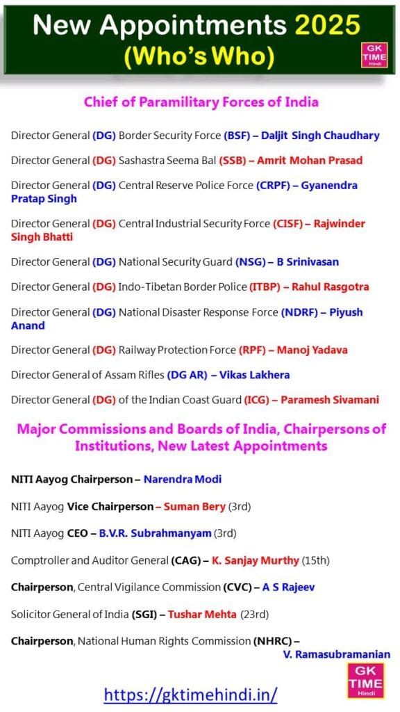 New Appointments 2025 Chief of Paramilitary Forces of India New Appointments 2025 Chief of Paramilitary Forces of India