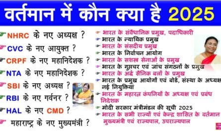 Vartman Me Kon Kya H 2025