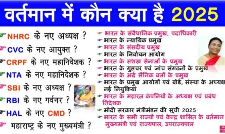 Vartman Me Kon Kya H 2025