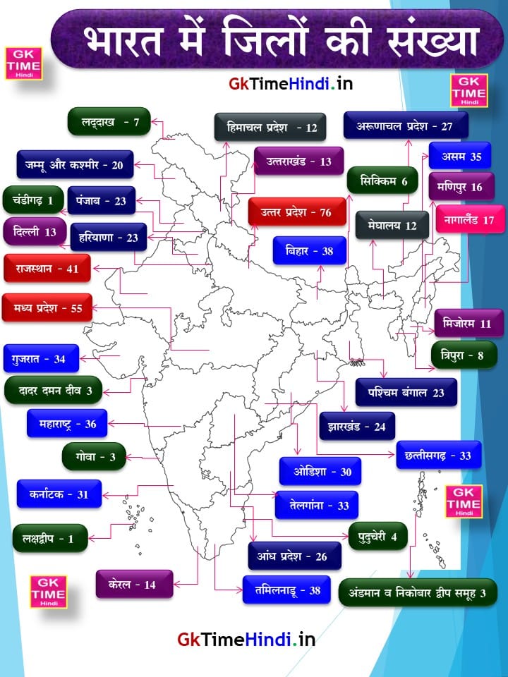 India District List Map State and UT Wise 2026