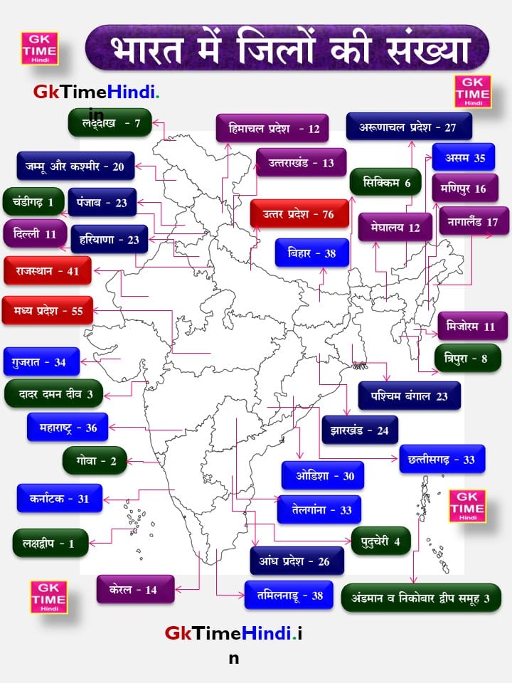 India District List Map State and UT Wise
