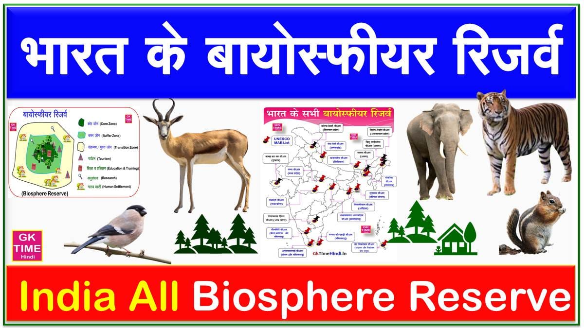 India All Biosphere Reserves
