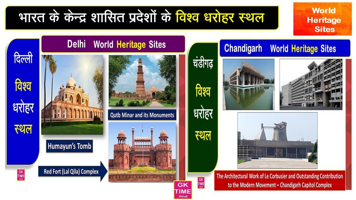 India UT Delhi and Chandigarh World Heritage Sites