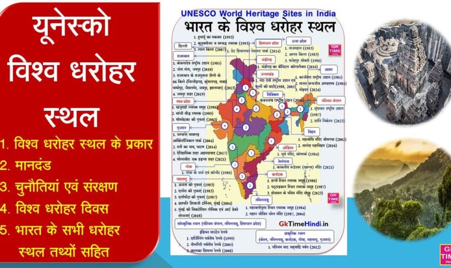 भारत के सभी विश्व धरोहर स्थल की जानकारी रोचक तथ्य तथा मैप सहित