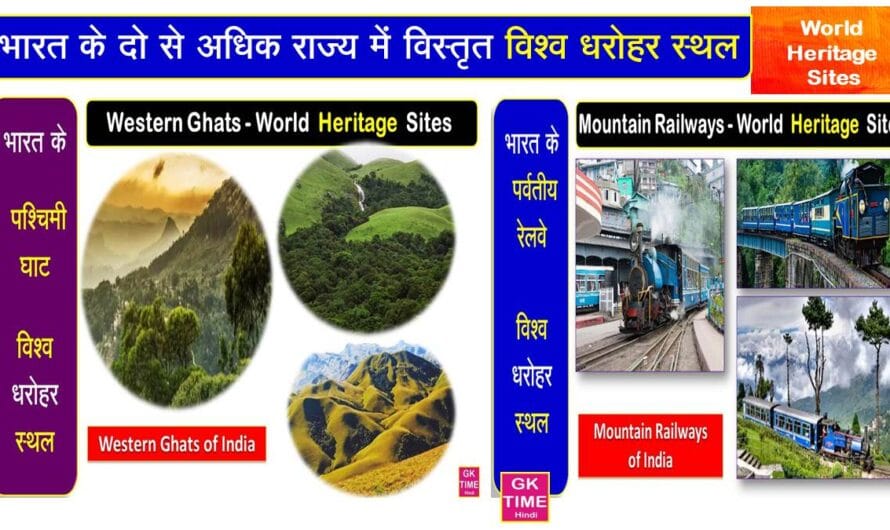 भारत के ऐसे विश्व धरोहर स्थल जो दो से अधिक राज्य में विस्तृत हैं