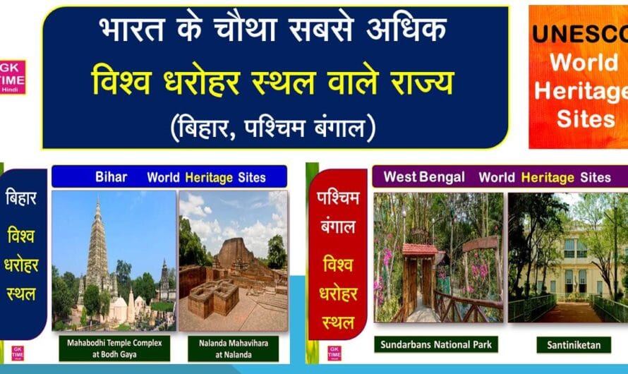 भारत में चौथा सबसे अधिक विश्व धरोहर वाले राज्यः बिहार, पश्चिम बंगाल